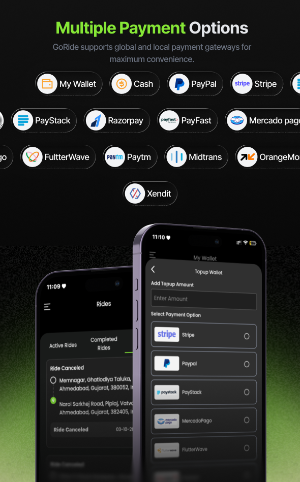 GORIDE | InDriver Clone | Flutter Complete Taxi Booking Solution with Bidding Option - 2