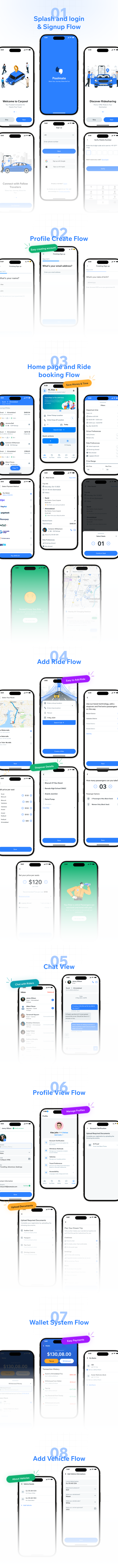 PoolMate | BlaBlaCar Clone | Complete Carpooling Solution in Flutter